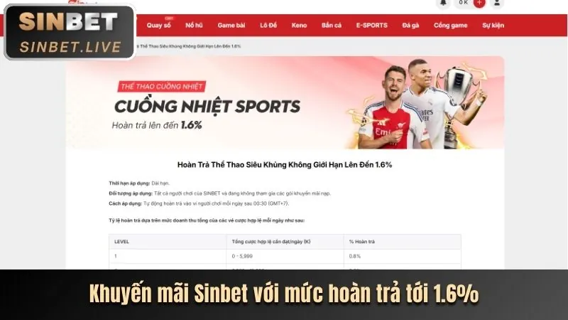 Hình ảnh hướng dẫn kích hoạt ưu đãi từ mã Bet169